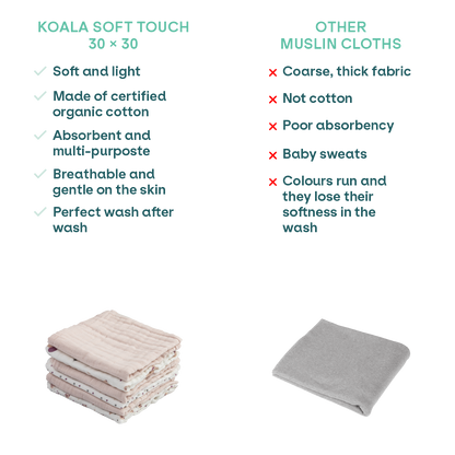 Baby Muslin Cloths Koala Soft Touch 11x11