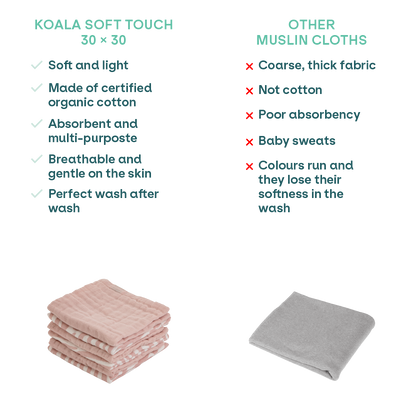 Baby Muslin Cloths Koala Soft Touch 11x11