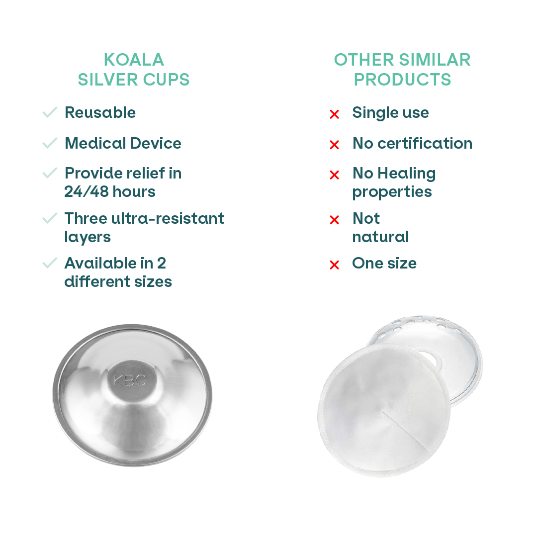 Silver nipple shields Koala Silver Cups