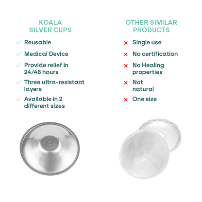 Silver nipple shields Koala Silver Cups